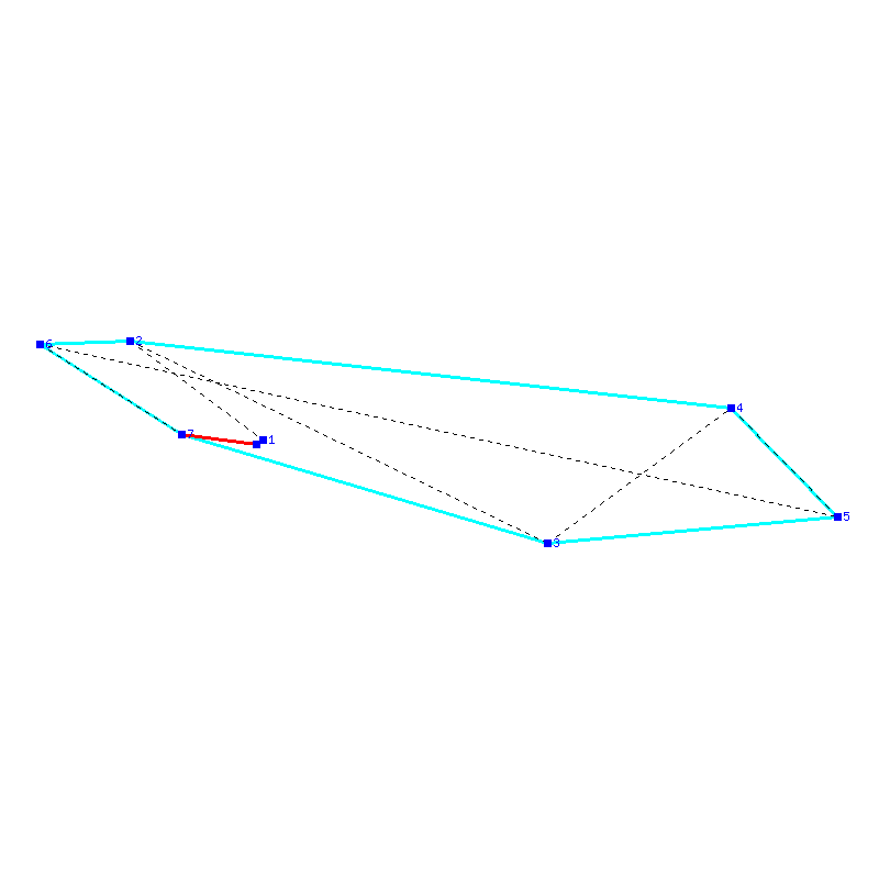 Flugauswertung